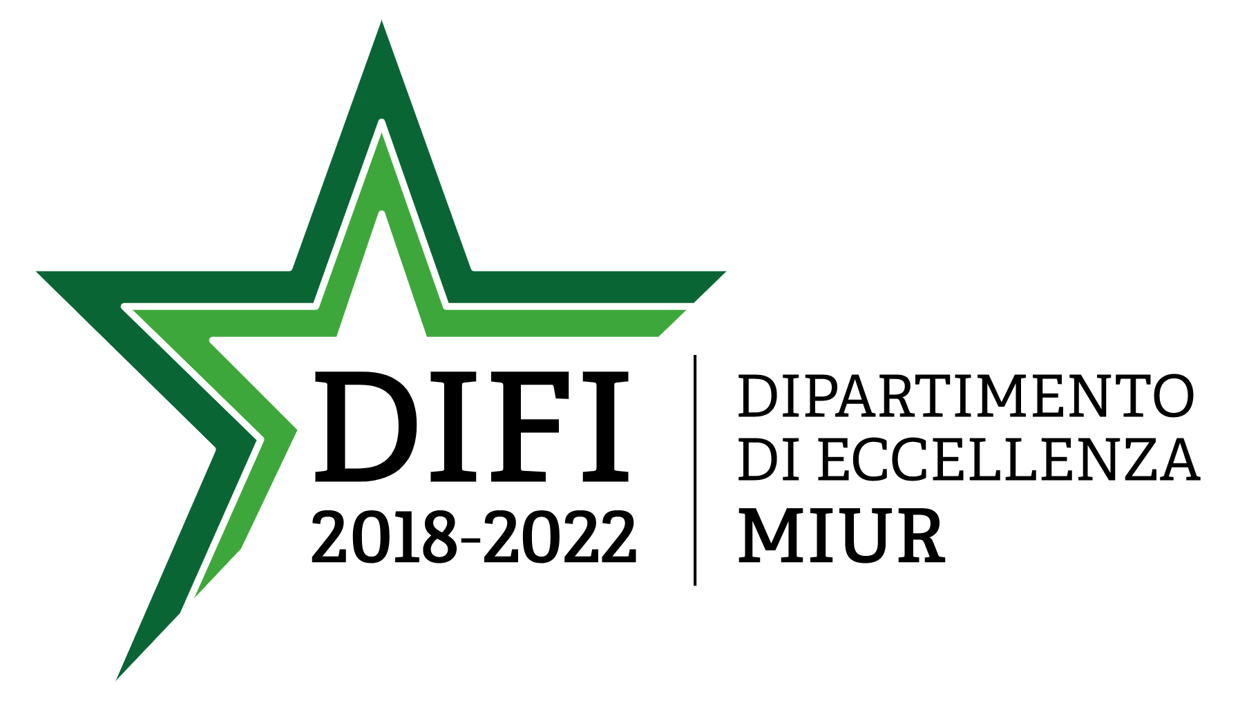 Dipartimento di Fisica